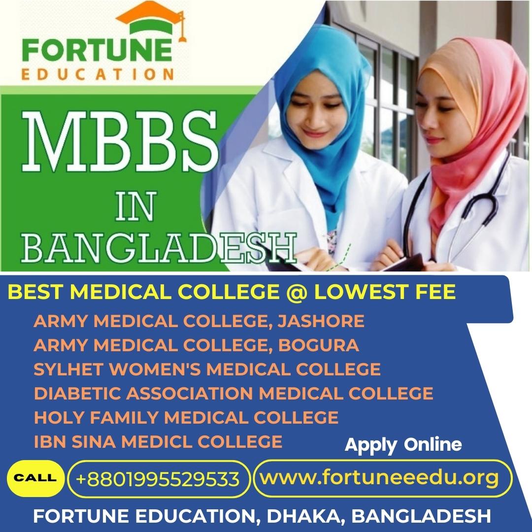 Fees Structure of Sylhet Women's Medical College