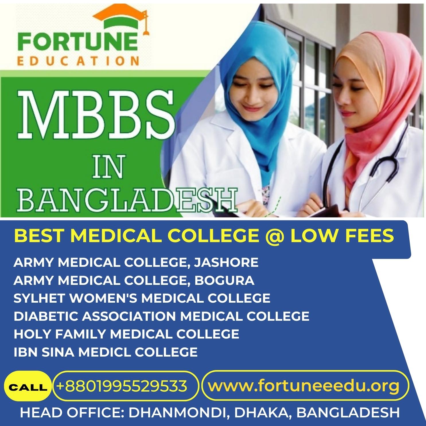 Recognized Medical Universities in Bangladesh