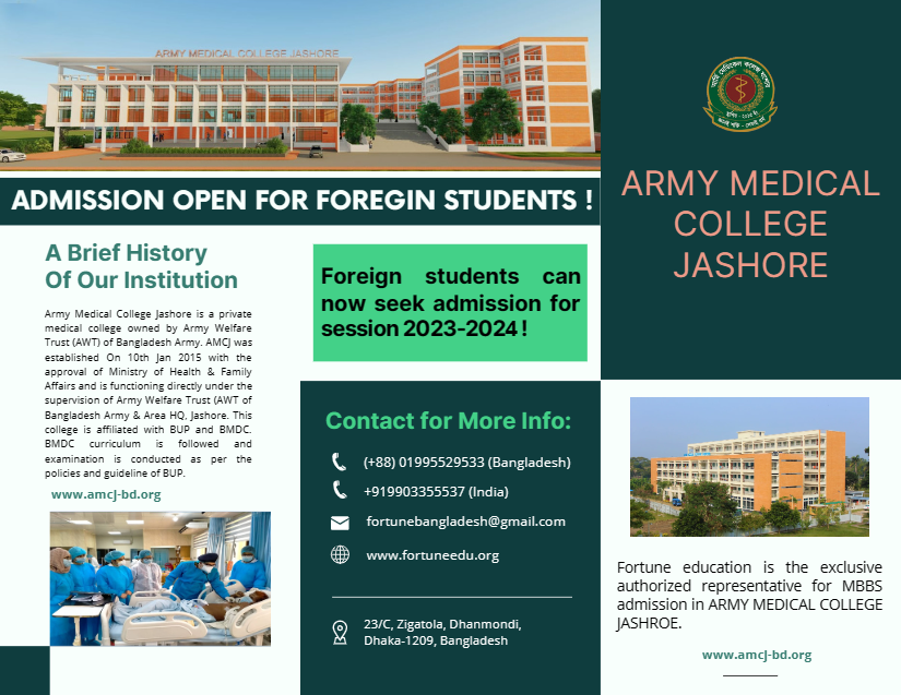 Key Features of Army Medical Colleges