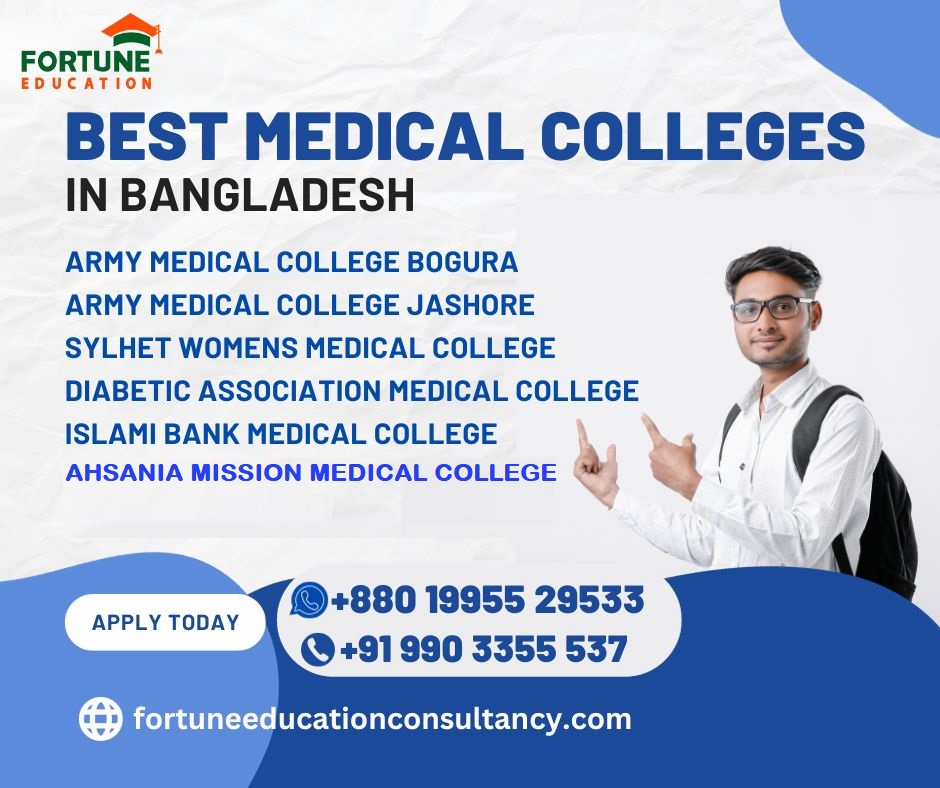 Top 6 Medical Colleges in Bangladesh