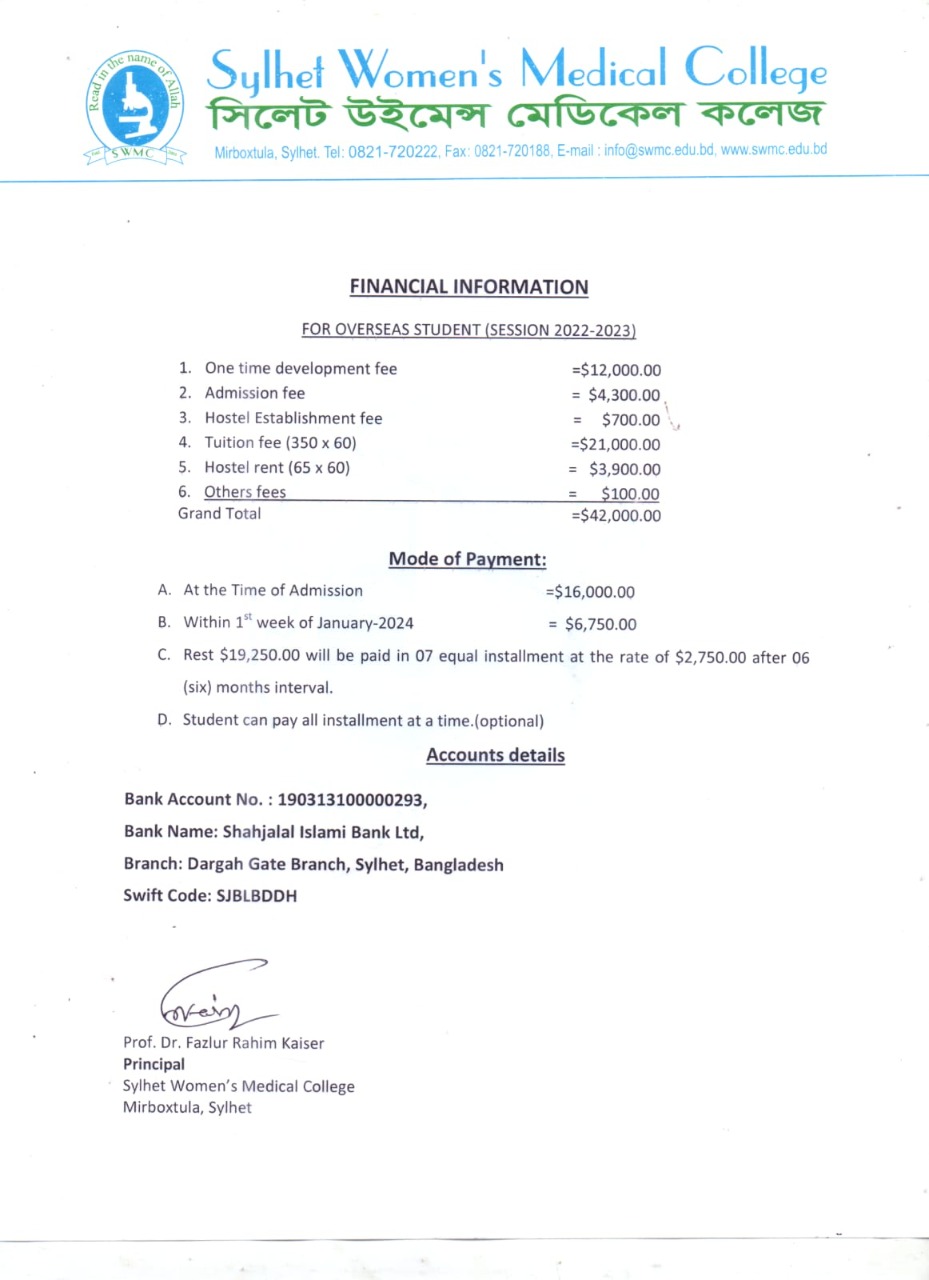 Fees Structure of Sylhet Women's Medical College