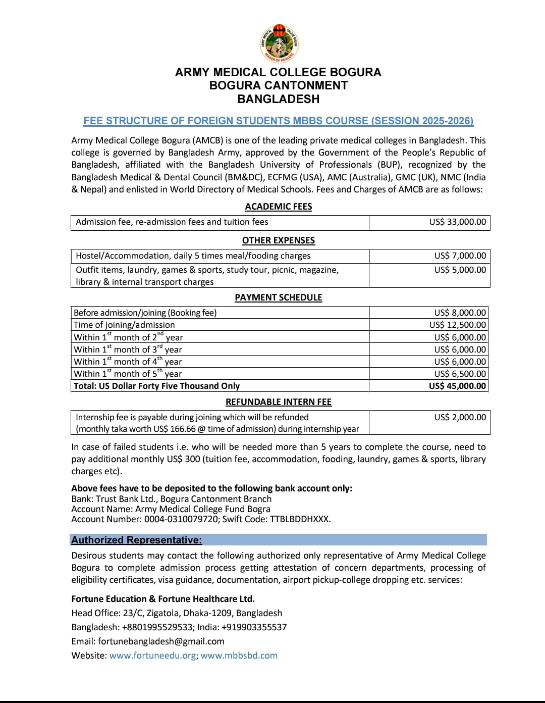 MBBS Admission in Bangladesh